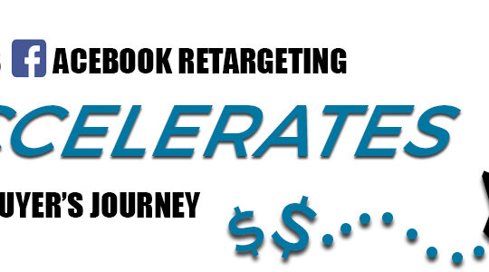 facebook retargeting acclerate buyers journey