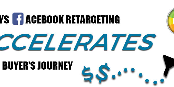 facebook retargeting acclerate buyers journey